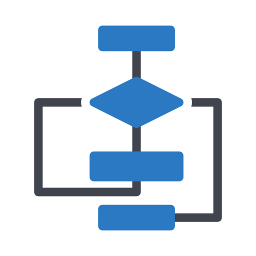 ১ থেকে n পর্যন্ত সংখ্যা গুলোর যোগফল নির্নয়ের অ্যালগরিদম, ফ্লোচার্ট ও প্রোগ্রাম