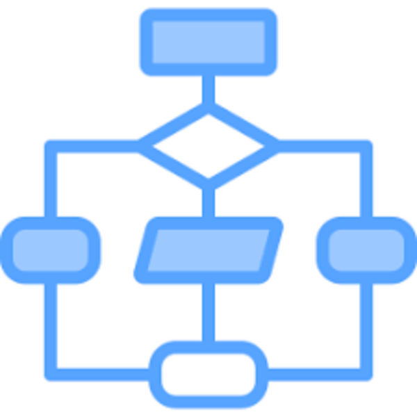 দুটি পূর্ণ সংখ্যার ল. সা. গু. নির্নয়ের অ্যালগরিদম, ফ্লোচার্ট ও প্রোগ্রাম