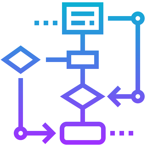 একটি সংখ্যা প্রাইম নাম্বার কিনা তা নির্ণয় করার অ্যালগরিদম, ফ্লোচার্ট ও প্রোগ্রাম