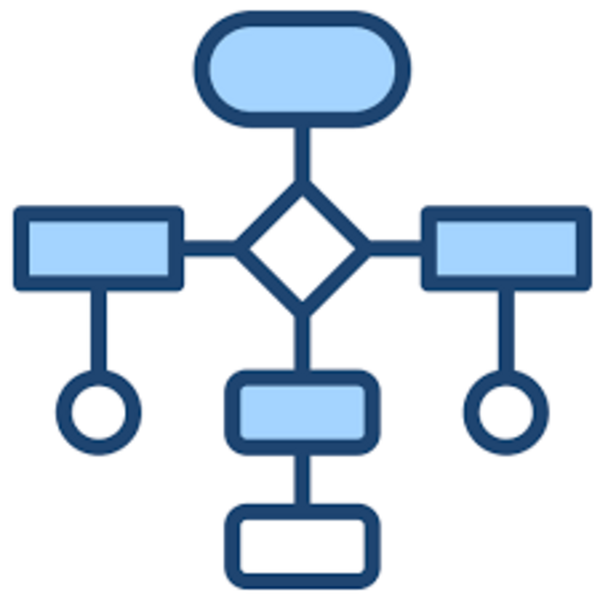 ১ থেকে n পর্যন্ত মৌলিক সংখ্যা প্রদর্শনের ফ্লোচার্ট ও প্রোগ্রাম